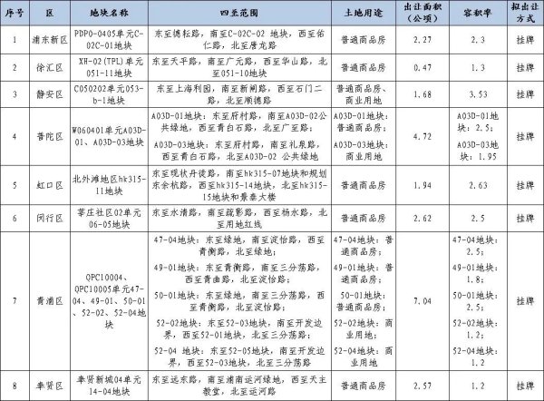 炒股配资手机版 伊核设施周边民众被告知可正常生活