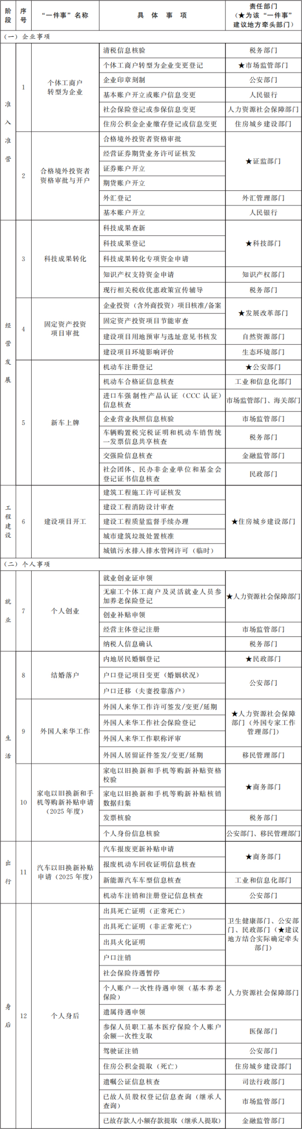 专业股票配资公司 水利部和中国气象局联合发布黄色山洪灾害气象预警